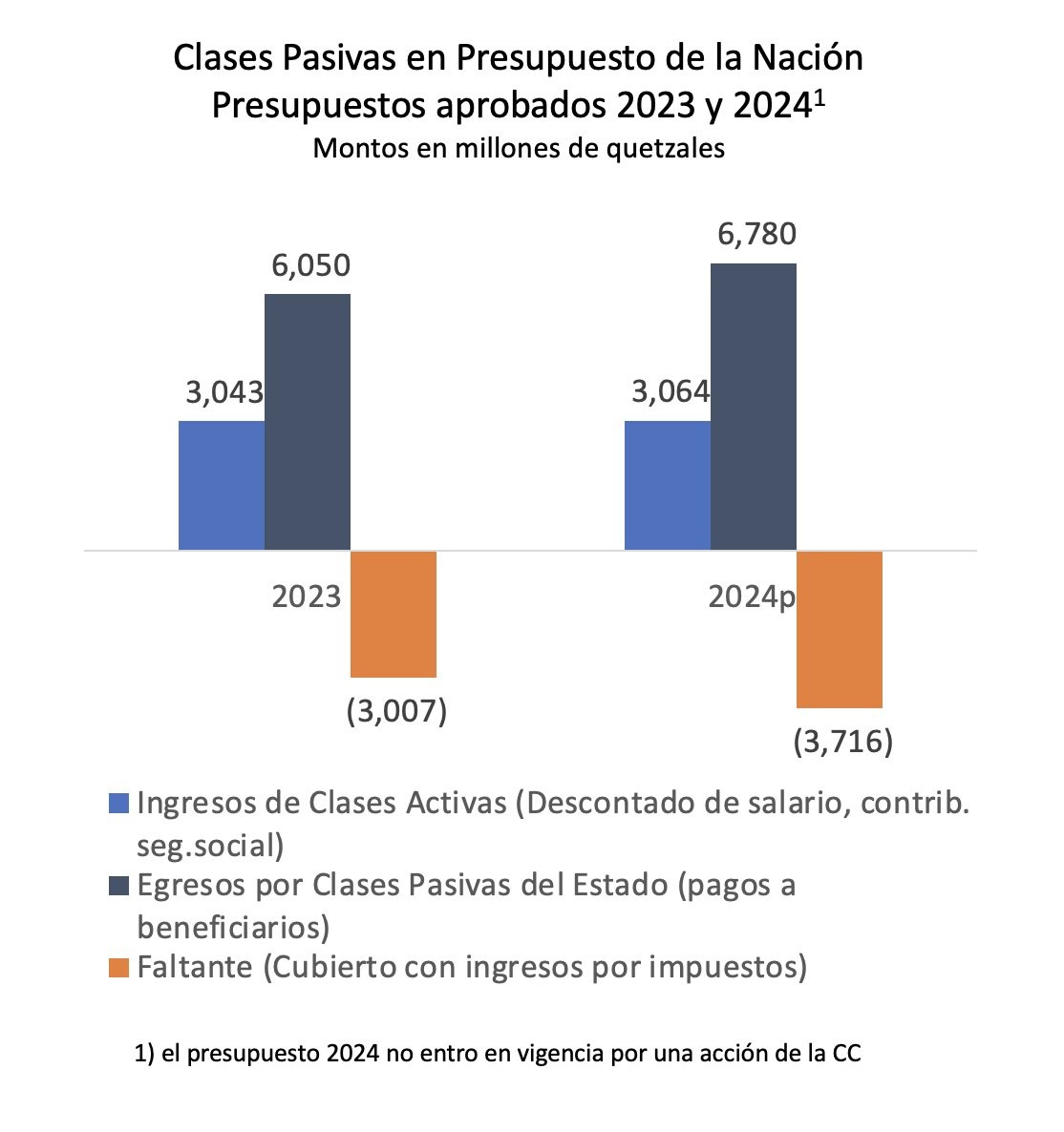 Urtasun aboga por la inclusión en la política sin importar el currículum, con énfasis en las repercusiones de la deshonestidad – Demócrata